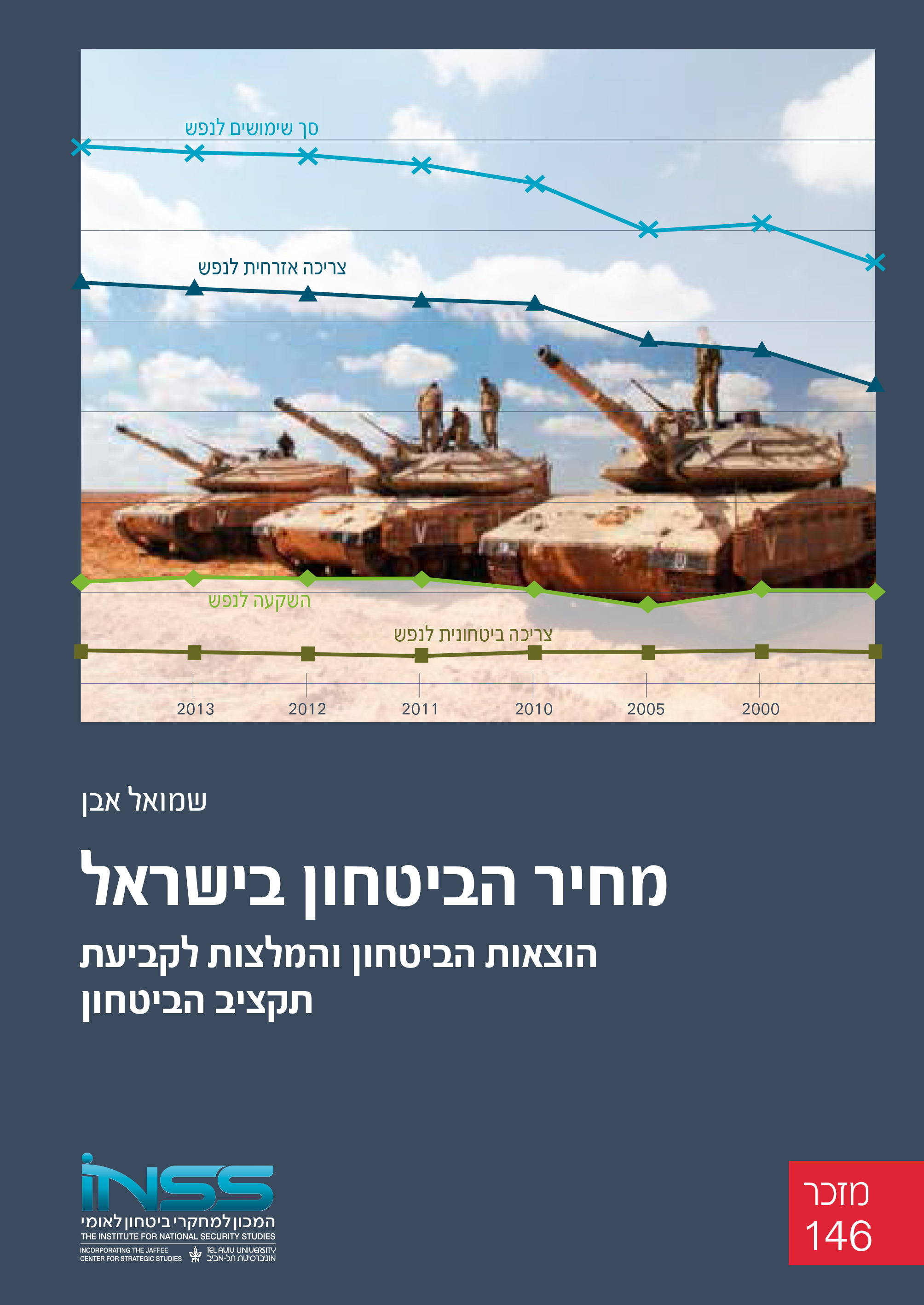 כריכה מזכר 146