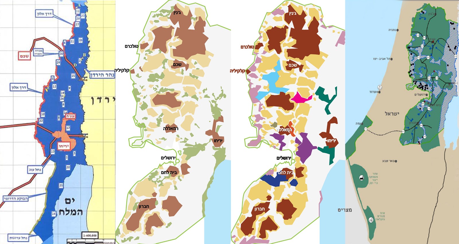 החלופות השונות לסיפוח