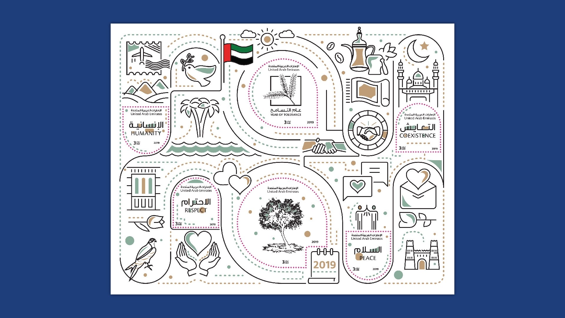 גיליון בולאי שיצא באיחוד האמירויות ב-2019 לרגל 'שנת הסובלנות' ומכיל סמלי שלום ודו קיום |