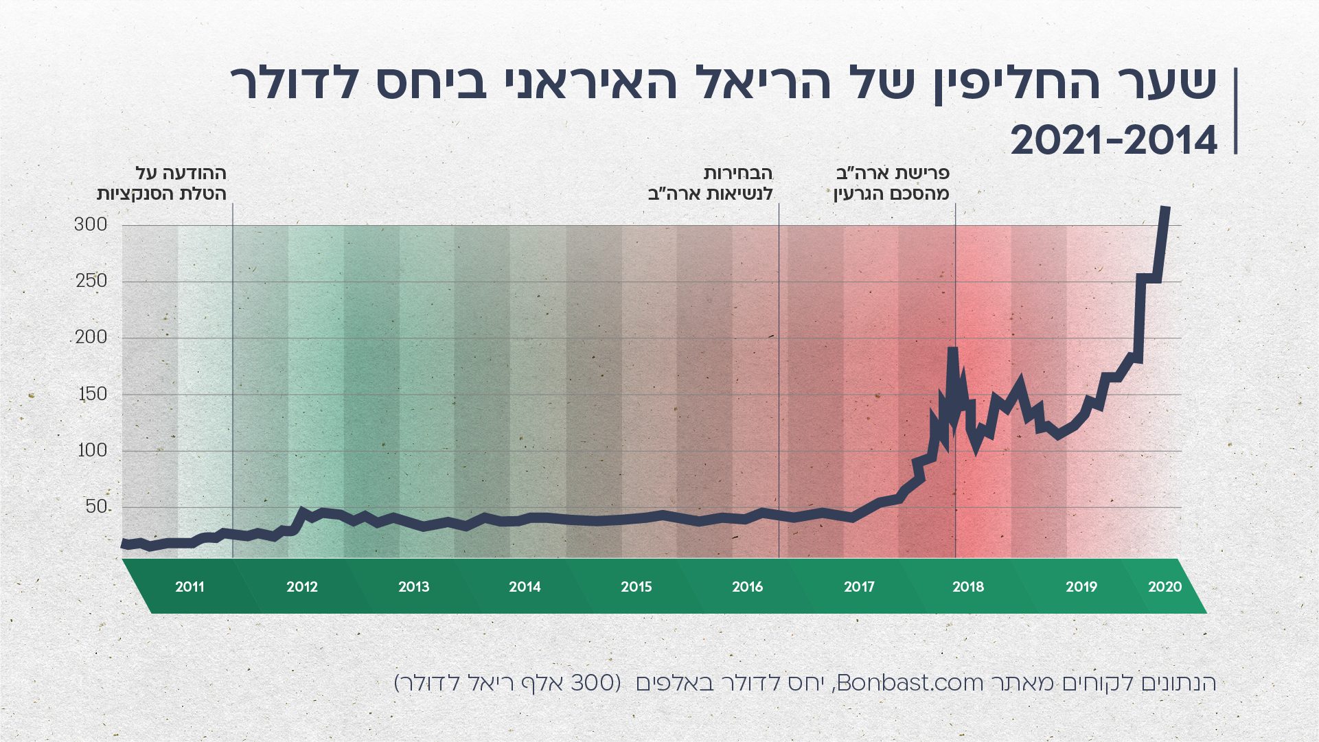 איראן2 (1)