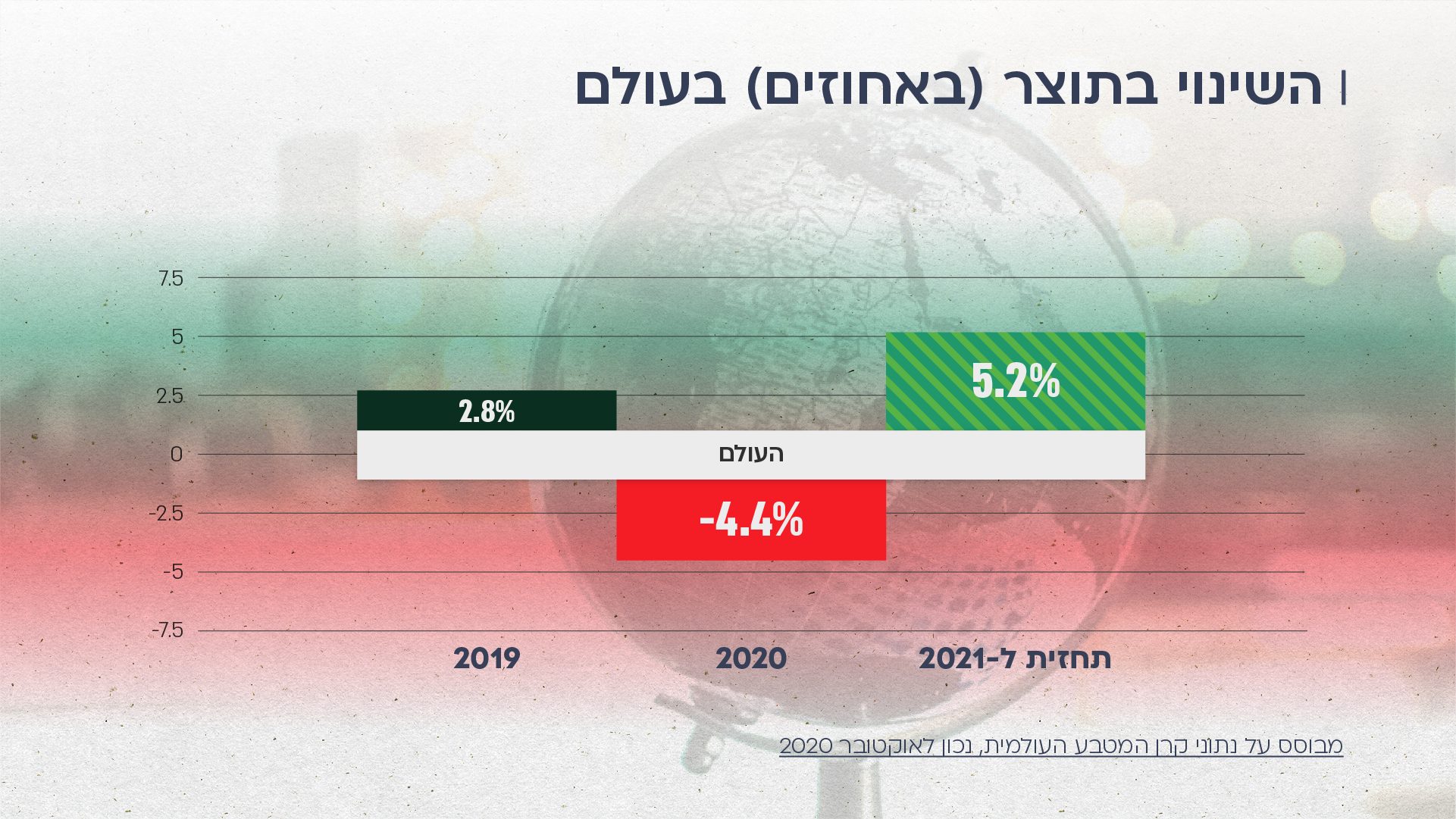 בינלאומי1 (1)