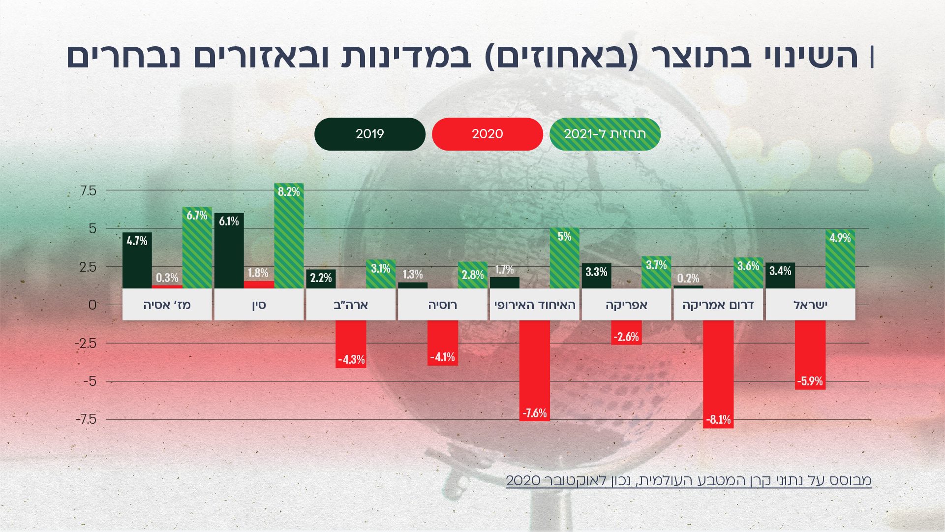 בינלאומי2 (1)