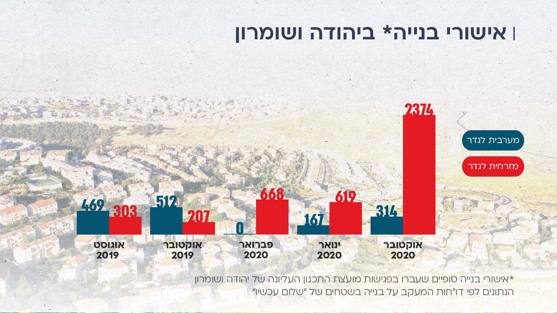 זירה פלסטינית1 (1)