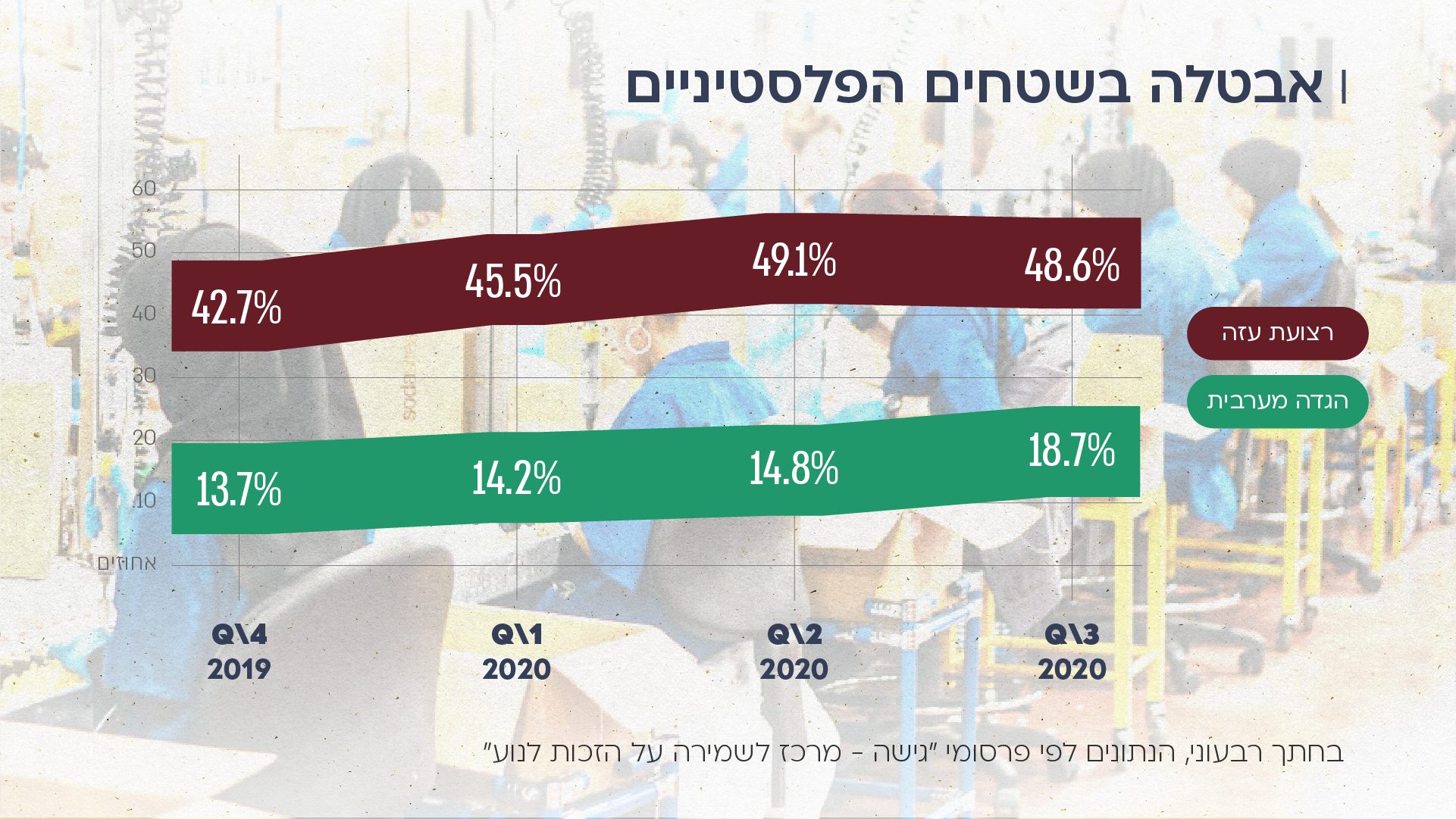 זירה פלסטינית4 (1)