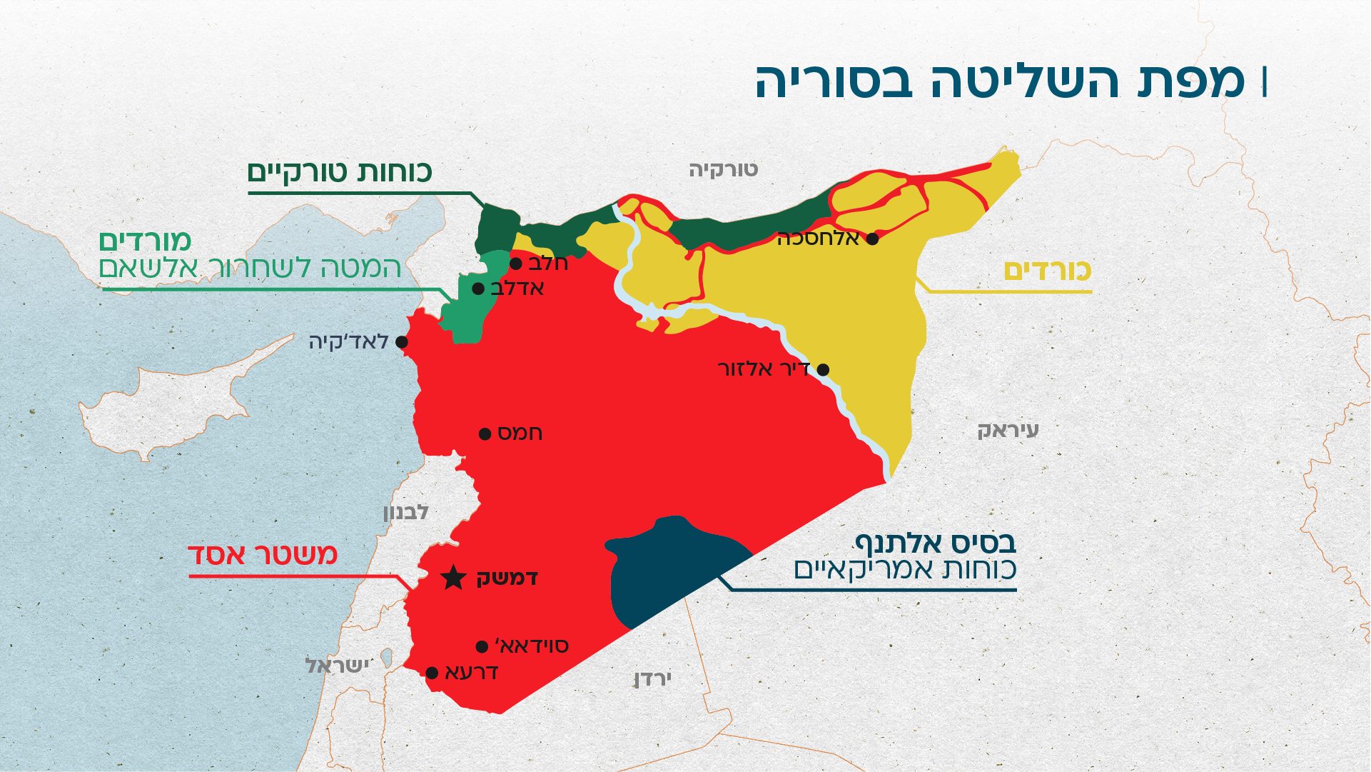 זירה צפונית1 (2)