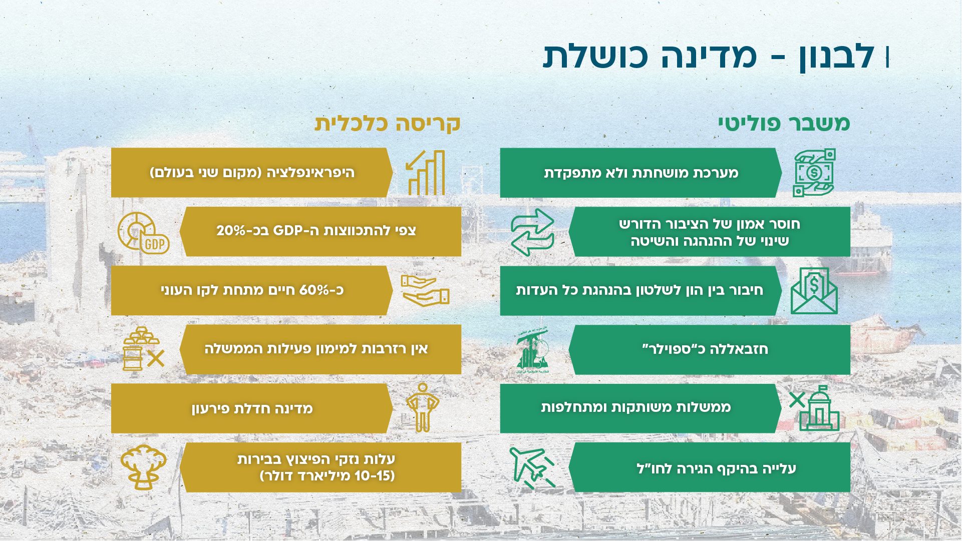 זירה צפונית4 (1)