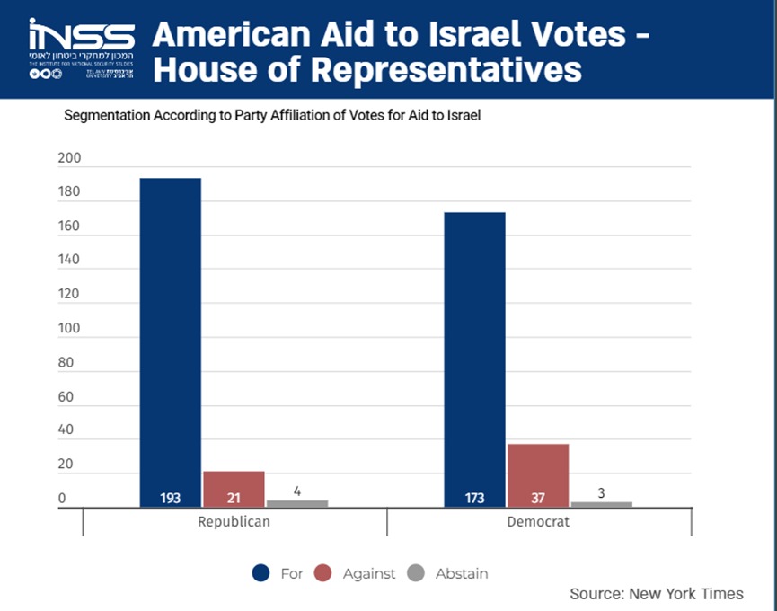 https://www.inss.org.il/he/wp-content/uploads/sites/2/2024/06/%D7%AA%D7%A8%D7%A9%D7%99%D7%9D-%D7%90%D7%97%D7%93-%D7%9C%D7%90%D7%97%D7%A8-%D7%AA%D7%99%D7%A7%D7%95%D7%9F.jpeg