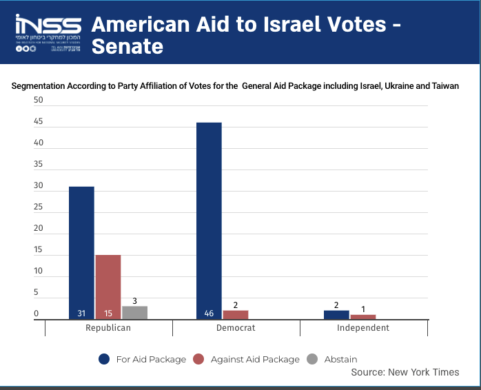 https://www.inss.org.il/he/wp-content/uploads/sites/2/2024/06/%D7%AA%D7%A8%D7%A9%D7%99%D7%9D-2-%D7%92%D7%A1%D7%99-%D7%95%D7%90%D7%9C%D7%95%D7%9F.png