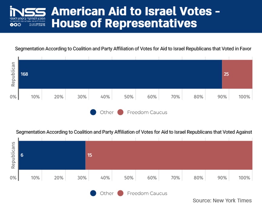 https://www.inss.org.il/he/wp-content/uploads/sites/2/2024/06/%D7%AA%D7%A8%D7%A9%D7%99%D7%9D-3-%D7%9C%D7%90%D7%97%D7%A8-%D7%AA%D7%99%D7%A7%D7%95%D7%9F.jpeg