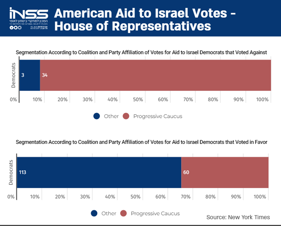 https://www.inss.org.il/he/wp-content/uploads/sites/2/2024/06/%D7%AA%D7%A8%D7%A9%D7%99%D7%9D-4-%D7%92%D7%A1%D7%99-%D7%95%D7%90%D7%9C%D7%95%D7%9F.png