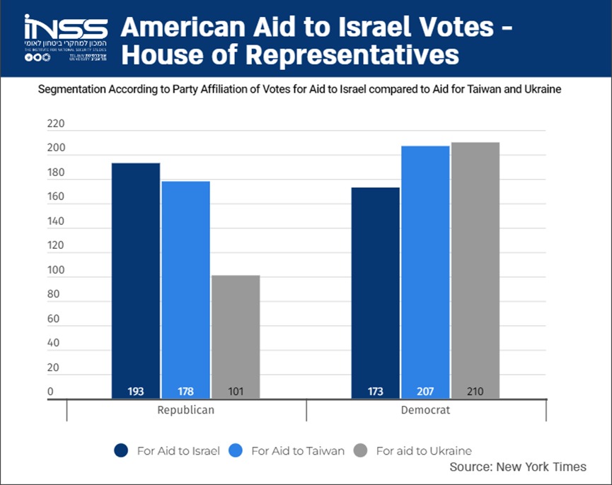 https://www.inss.org.il/he/wp-content/uploads/sites/2/2024/06/%D7%AA%D7%A8%D7%A9%D7%99%D7%9D-5-%D7%9C%D7%90%D7%97%D7%A8-%D7%AA%D7%99%D7%A7%D7%95%D7%9F.jpeg