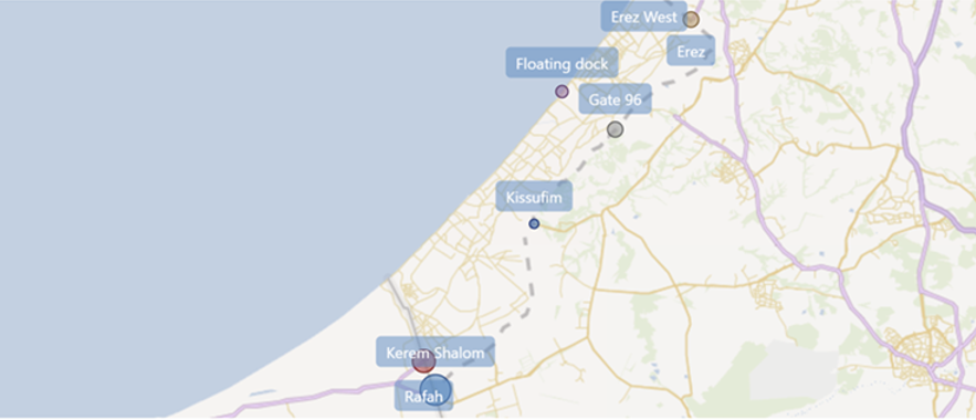 תרשים 1. מעברי הגבול היבשתיים והמזח הימי