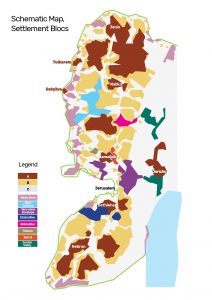 Settlement blocs