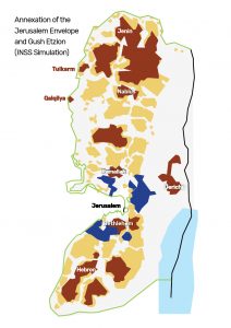 The simulation scenario map