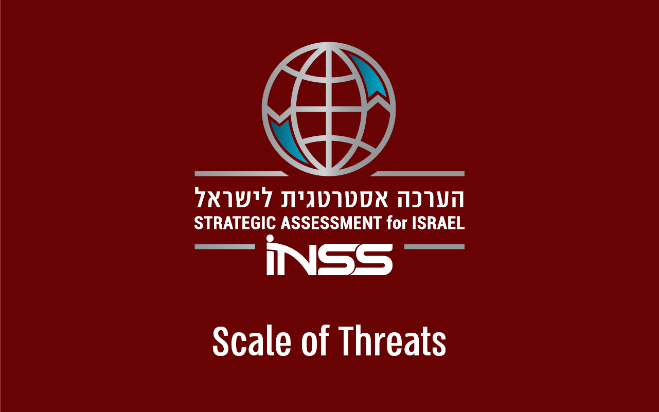_מלבניThreats_אנגלית