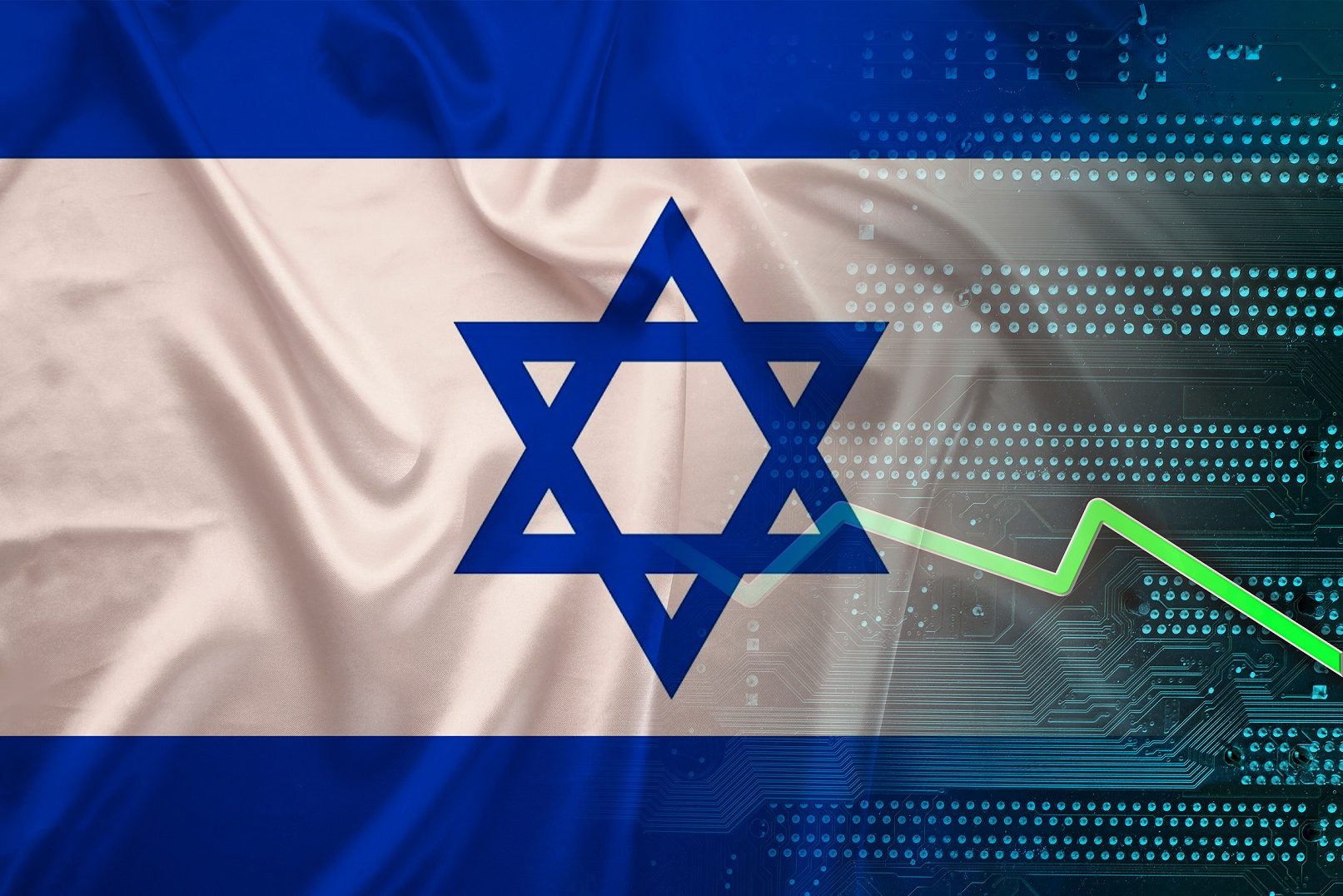 The Israeli Economy in an Uncertain Global Environment INSS