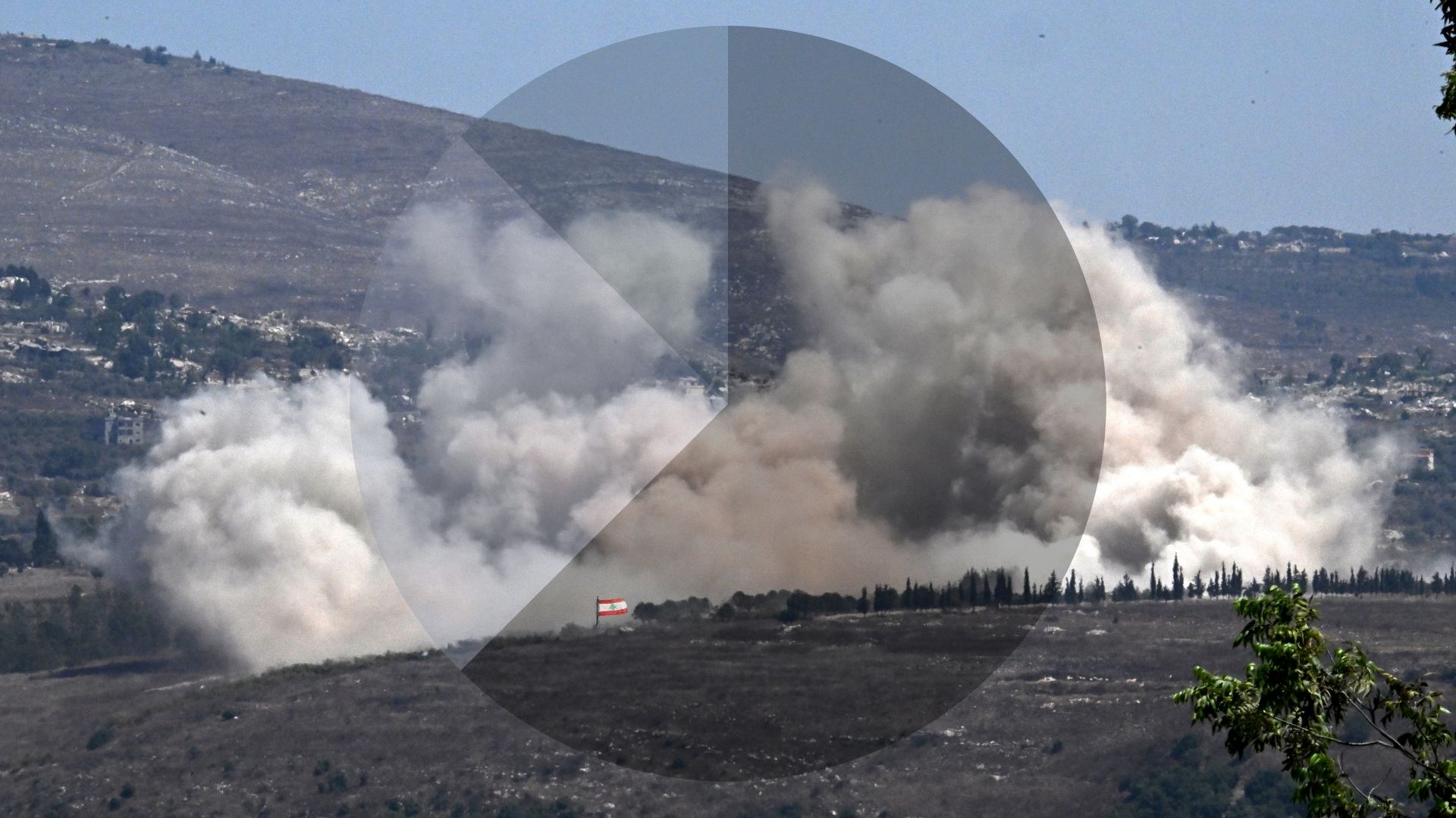 Live Dashboard: Lebanon